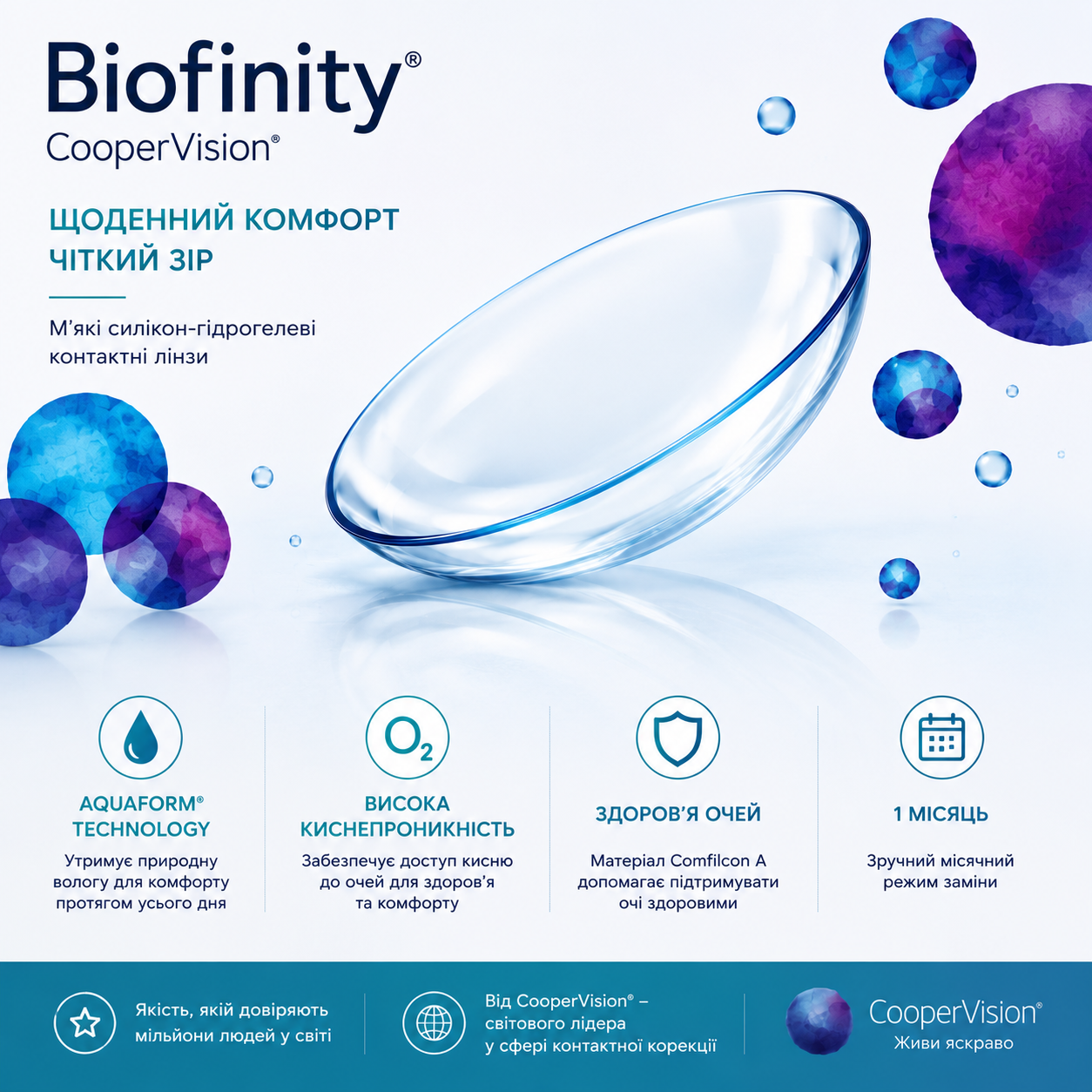Biofinity CooperVision (Біофініті) – контактні лінзи - Зображення 2